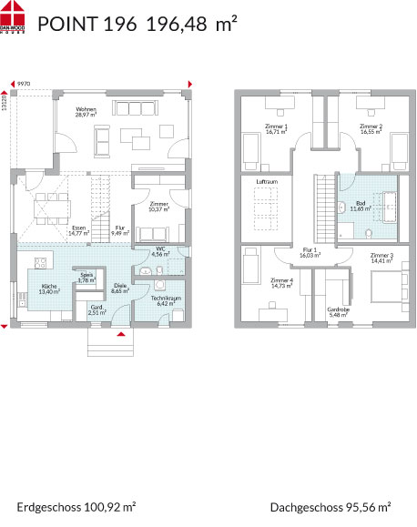 Einfamilienhaus Point 196