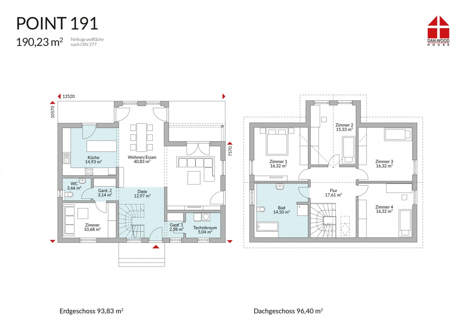 Einfamilienhaus Point 191